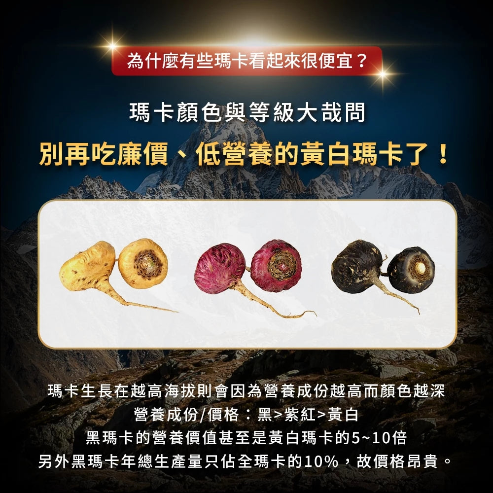 【九五之丹】至尊．黑瑪卡+酵母鋅 30粒/包 MacaPro 酵母鋅 透納葉 增強體力 精神旺盛 營養補給