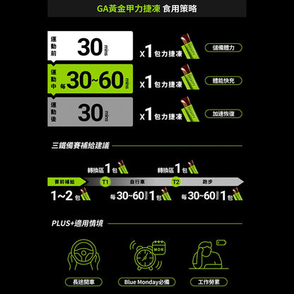 【GA黃金甲】｜捷｜核糖力捷凍 32條/盒 補充能量 運動營養補給 CT鐵人聯名 GAxWAYPOINT