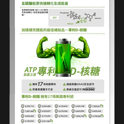【GA黃金甲】｜捷｜核糖力捷凍 32條/盒 補充能量 運動營養補給 CT鐵人聯名 GAxWAYPOINT