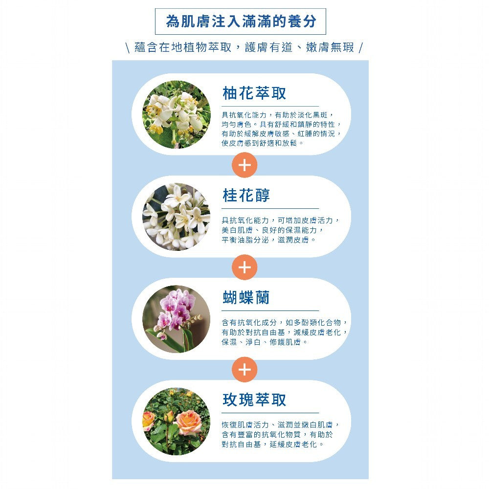 【塩萃】柚花保濕乳液 500ml/瓶 添加了玻尿酸 增加光澤 舒緩肌膚乾燥