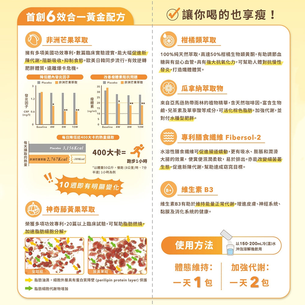 【服立孅】代謝美妍發泡粉(番茄風味) 30包/盒 輕盈代謝補給飲 幫助新陳代謝 調整體態 六效合一