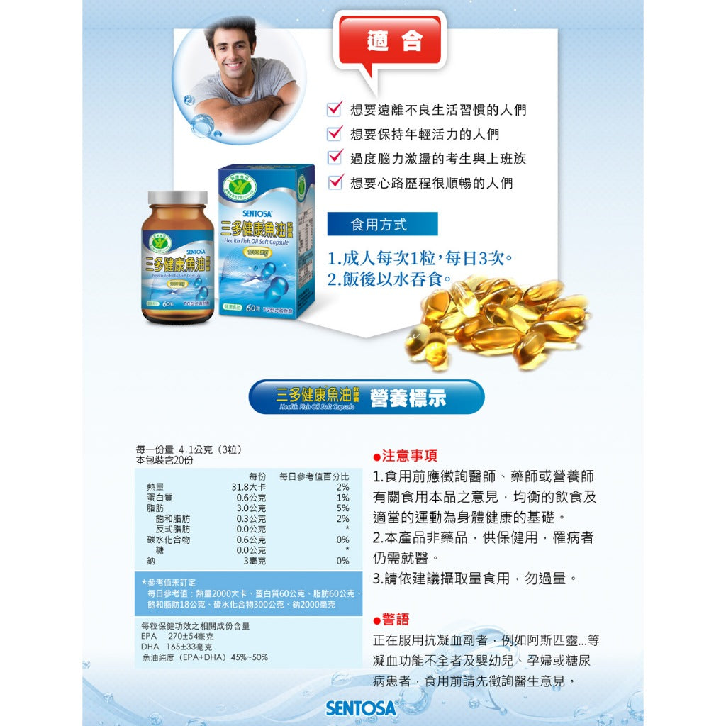 【三多】健康魚油軟膠囊 60粒/盒 三多健康魚油 三多魚油 Omega補充 添加維生素E 日常營養保健
