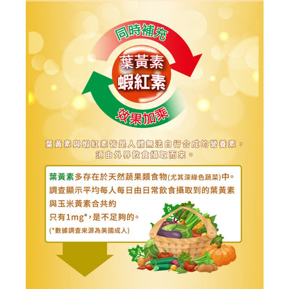 【三多】金盞花葉黃素Plus蝦紅素軟膠囊 50粒/盒 葉黃素+蝦紅素+DHA複方 日常營養補給 三多葉黃素