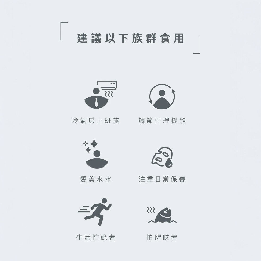 【Body Goals】水亮透嫩膠原蛋白 30包/盒 蜂蜜口味 日本專利膠原 穀胱甘肽 玻尿酸 神經醯胺