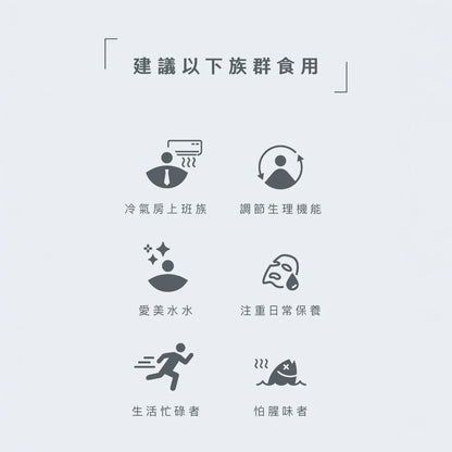 【Body Goals】水亮透嫩膠原蛋白 30包/盒 蜂蜜口味 日本專利膠原 穀胱甘肽 玻尿酸 神經醯胺