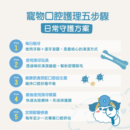 【小小毛孩】寵物360度全方位牙刷 1入 PBT超柔軟刷毛 360度清潔 啃咬潔牙 刷牙神器 寵物牙刷