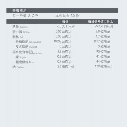 【Body Goals】300億速纖益生菌 30包/盒 雙專利菌種 膳食纖維 消化輔助 維持菌叢健康