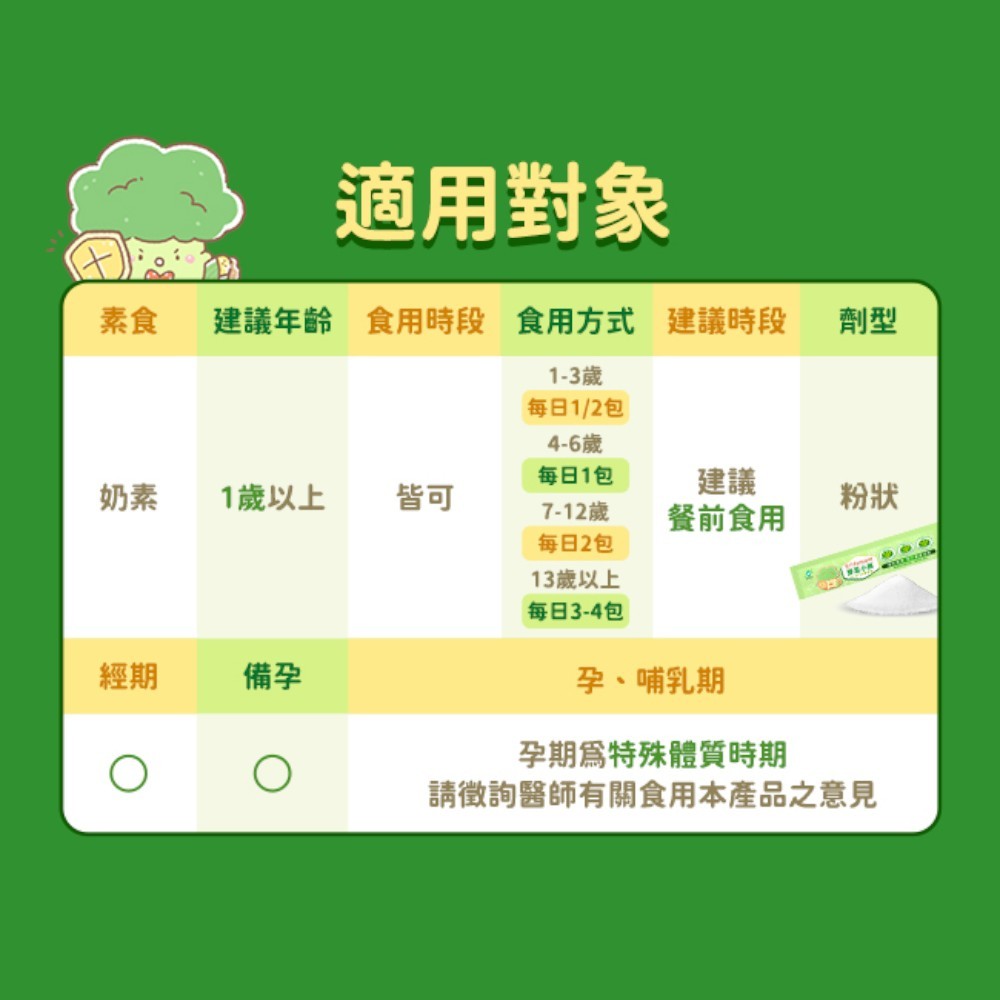 【船井生醫】野菜小將 FIP100纖維粉 30包/盒【買1送1優惠組】 日本專利纖維 順暢好幫手