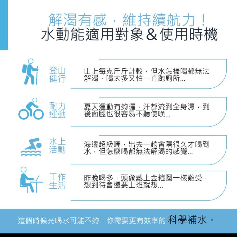 【RACE ON銳速】水動能電解質液PLUS鋅 12包/盒 2025升級版 科學化補給 國手運動員一致推薦