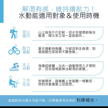 【RACE ON銳速】水動能電解質液PLUS鋅 12包/盒 2025升級版 科學化補給 國手運動員一致推薦