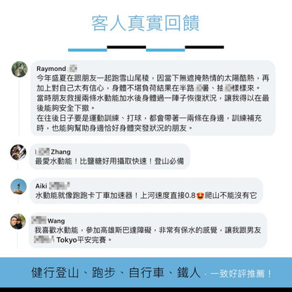【RACE ON銳速】水動能電解質液PLUS鋅 12包/盒 2025升級版 科學化補給 國手運動員一致推薦