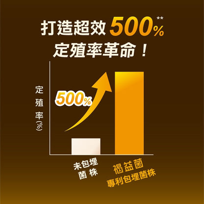 【HiQ中華海洋生技】褐益菌暢健雙重配方 30包/盒 褐藻醣膠 專利菌株 病後補給 HiQ益生菌