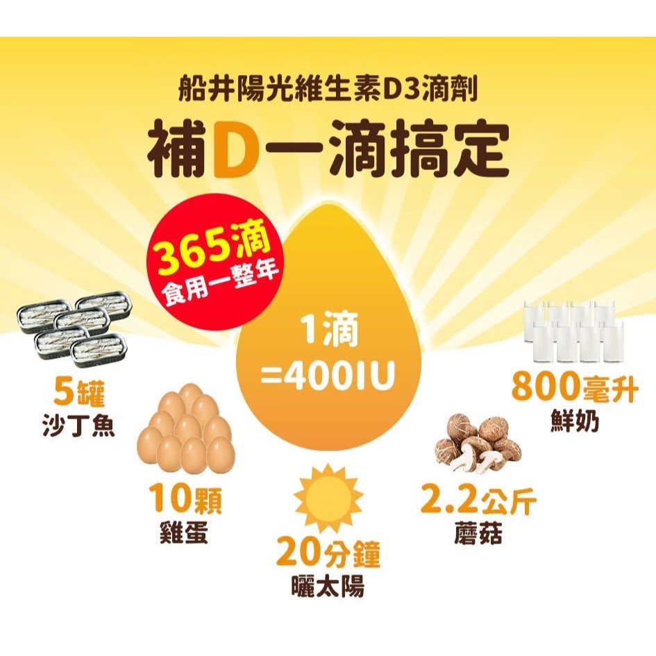 【船井生醫】陽光維生素D3 15ml/盒 紐西蘭原裝進口非活性D3 船井D3 Quali-D 瑞士百年大廠