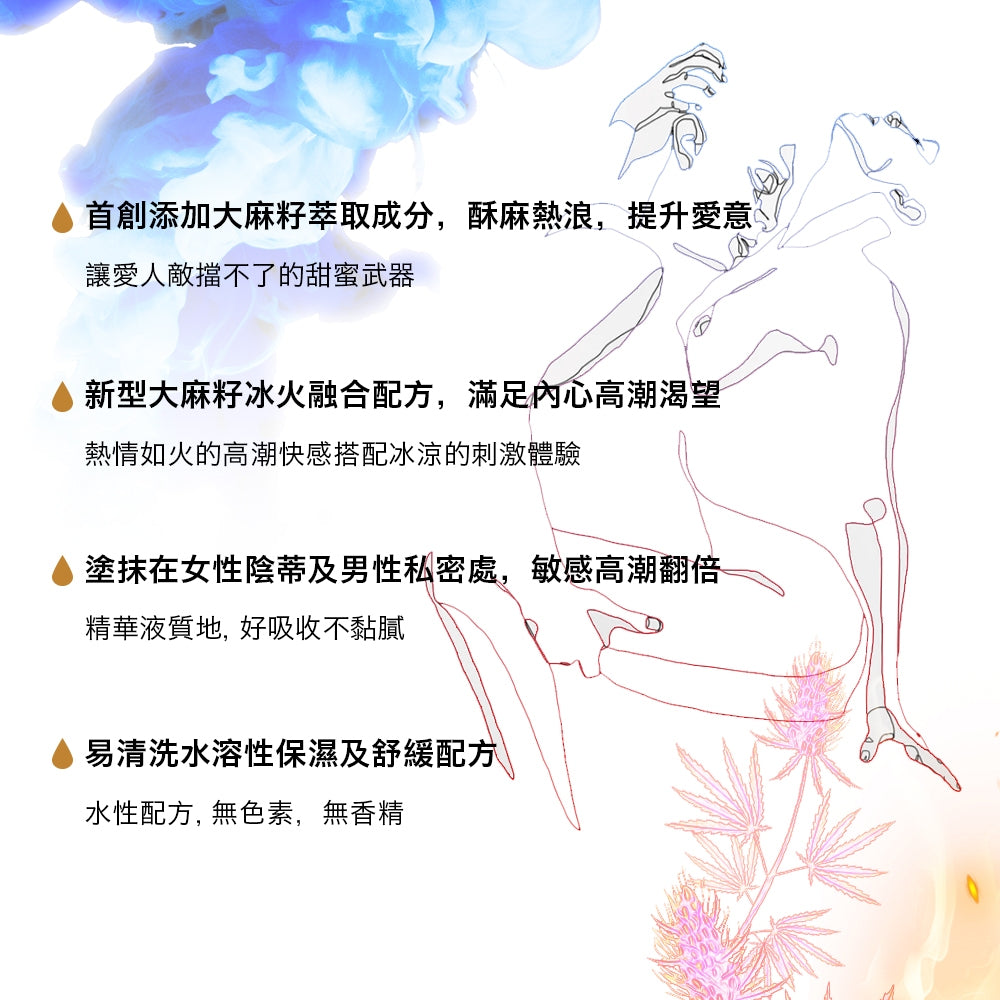 【HARU含春】G.O.A.T.大麻冰火高潮液 30ml/盒 大麻籽油 玻尿酸保濕 冰熱雙重感 水溶性