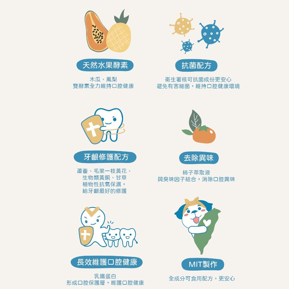 【小小毛孩】寵物酵素口腔除臭噴霧 清新果香 120ml/瓶 柿子萃取 溫和植萃 口氣清新 犬貓適用