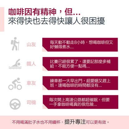 【RACE ON銳速】雙速咖啡因雙層錠 12錠/盒 增強運動效能 咖啡因補給 長效持久 提升專注 運動補給
