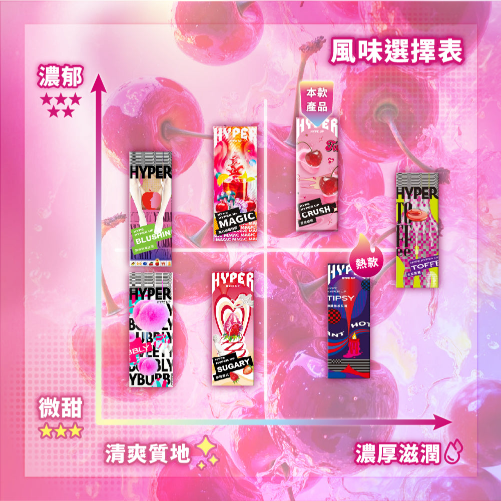【HARU含春】HYPER系列風味潤滑液 50mL/盒 太妃焦糖水蜜桃草莓蘋果紅酒橙莓 水溶性 滋潤不黏膩