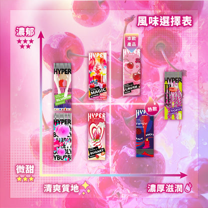 【HARU含春】HYPER系列風味潤滑液 50mL/盒 太妃焦糖水蜜桃草莓蘋果紅酒橙莓 水溶性 滋潤不黏膩