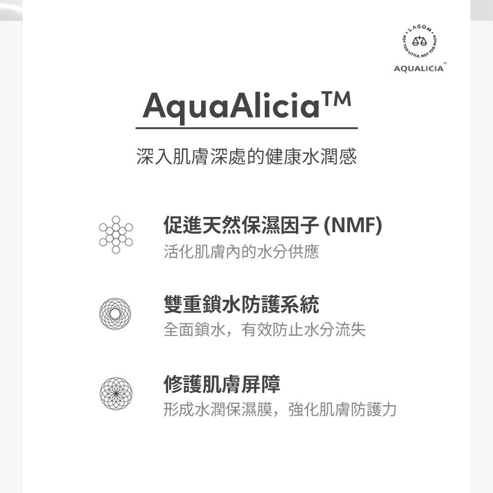 【LAGOM】早安保濕潔顏水凝露 170ml/盒 質地清爽 溫和潔淨 水潤不緊繃不乾澀 敏感肌適用