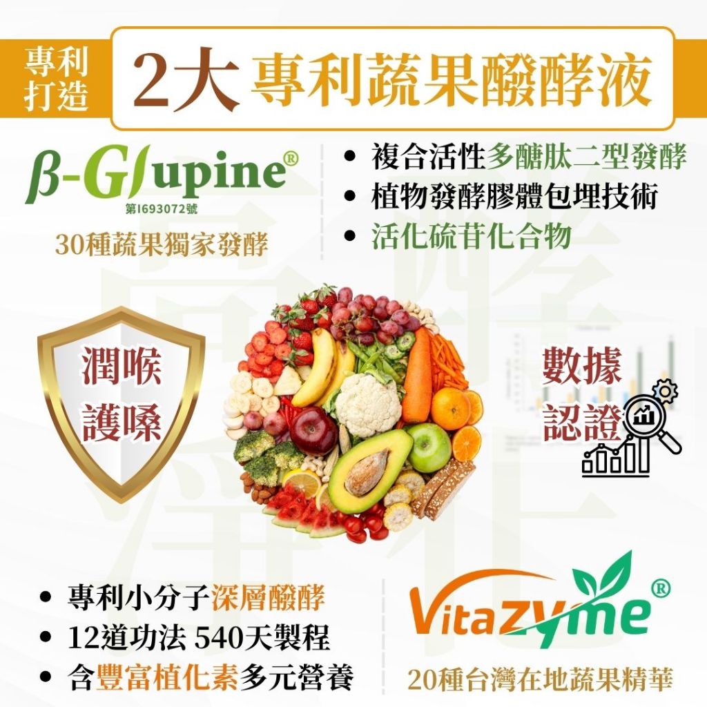 【亞馬生醫】淨排舒潤飲 15包/盒 M1後生元 蔬果醱酵液 接骨木莓 紅景天 補充元氣 調整體質