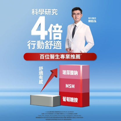 【MoveFree益節】葡萄糖胺複能3合1加強錠 150錠/盒 葡萄糖胺 MSM 關鍵保養 靈活行動力