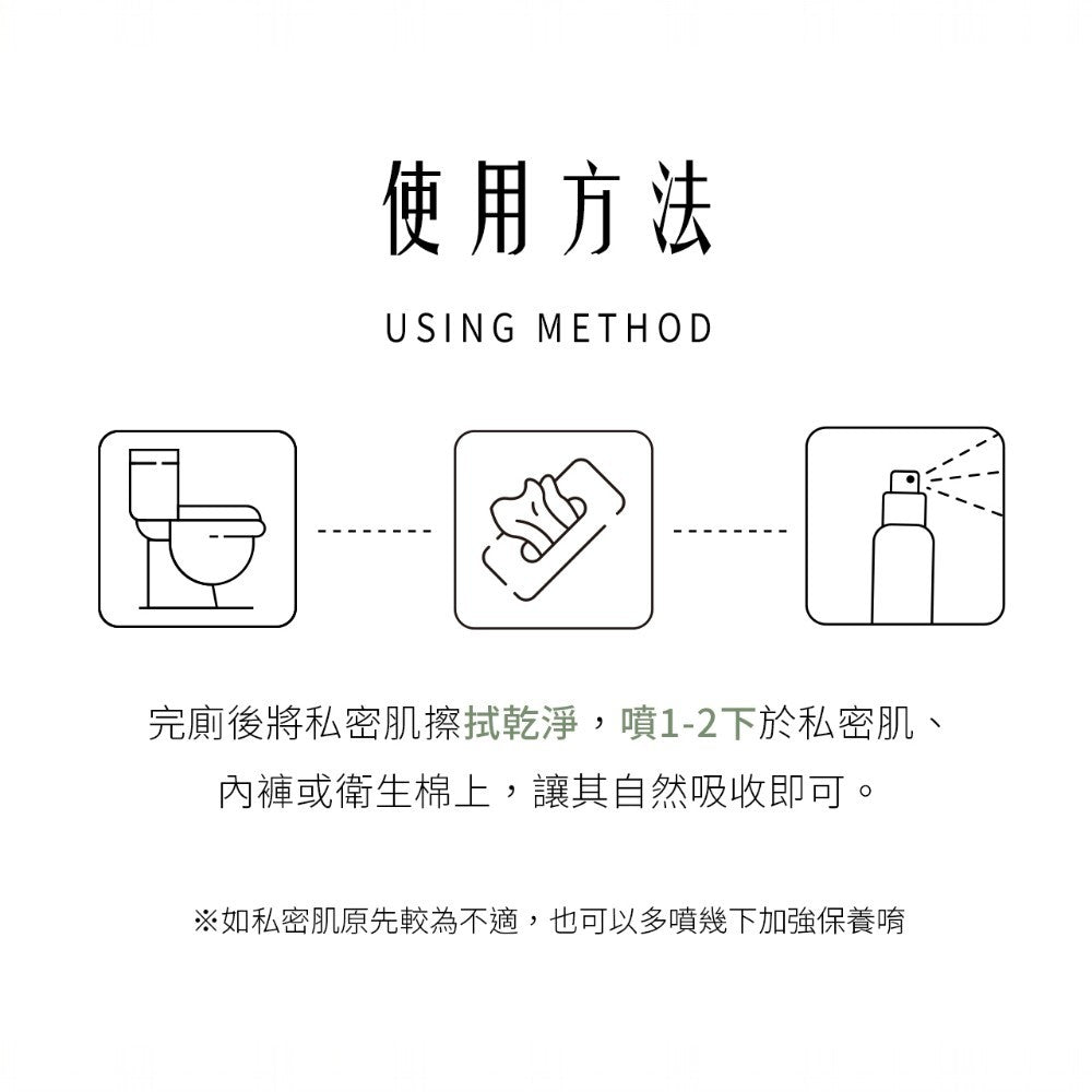 【HH草本新淨界】私密潔淨舒緩噴霧 50ml/瓶 弱酸植萃配方 瞬效淨味 倒噴設計 清新舒爽 24H貼身呵護