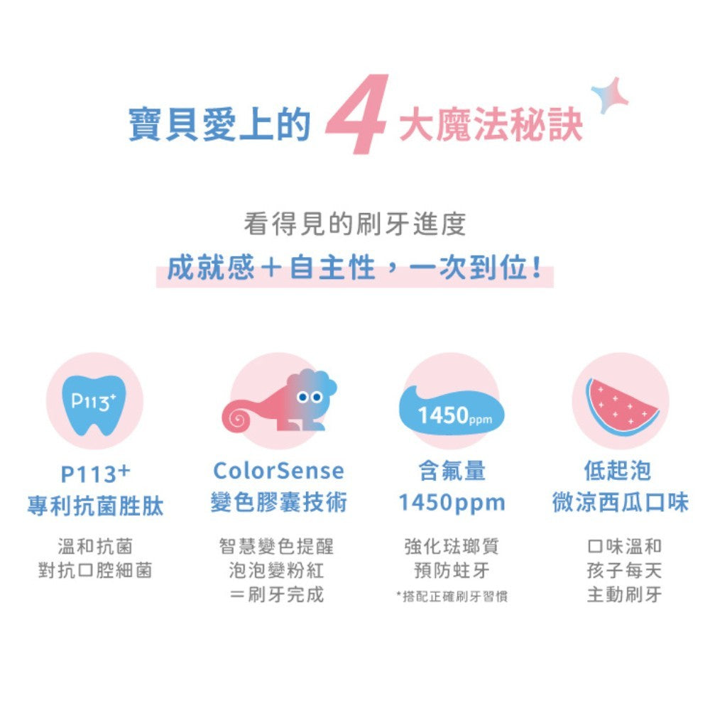 【oh care 歐克威爾】兒童防蛀變色牙膏 70g/盒 西瓜口味 溫和不刺激 含氟配方 抗菌胜肽 智慧變色