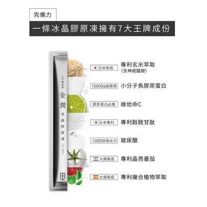 【GA黃金甲】｜全潤｜冰晶膠原凍 32條/盒 魚膠原蛋白 穀胱甘肽 荔枝風味 晚安保養 美妍凍飲 台灣製造