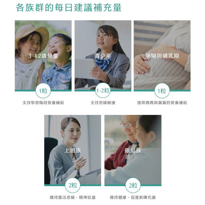 【Ruijia露奇亞】Omega純素藻油 60粒/盒 專利藻油 含DHA&EPA 全素可用 素魚油 孕哺推薦