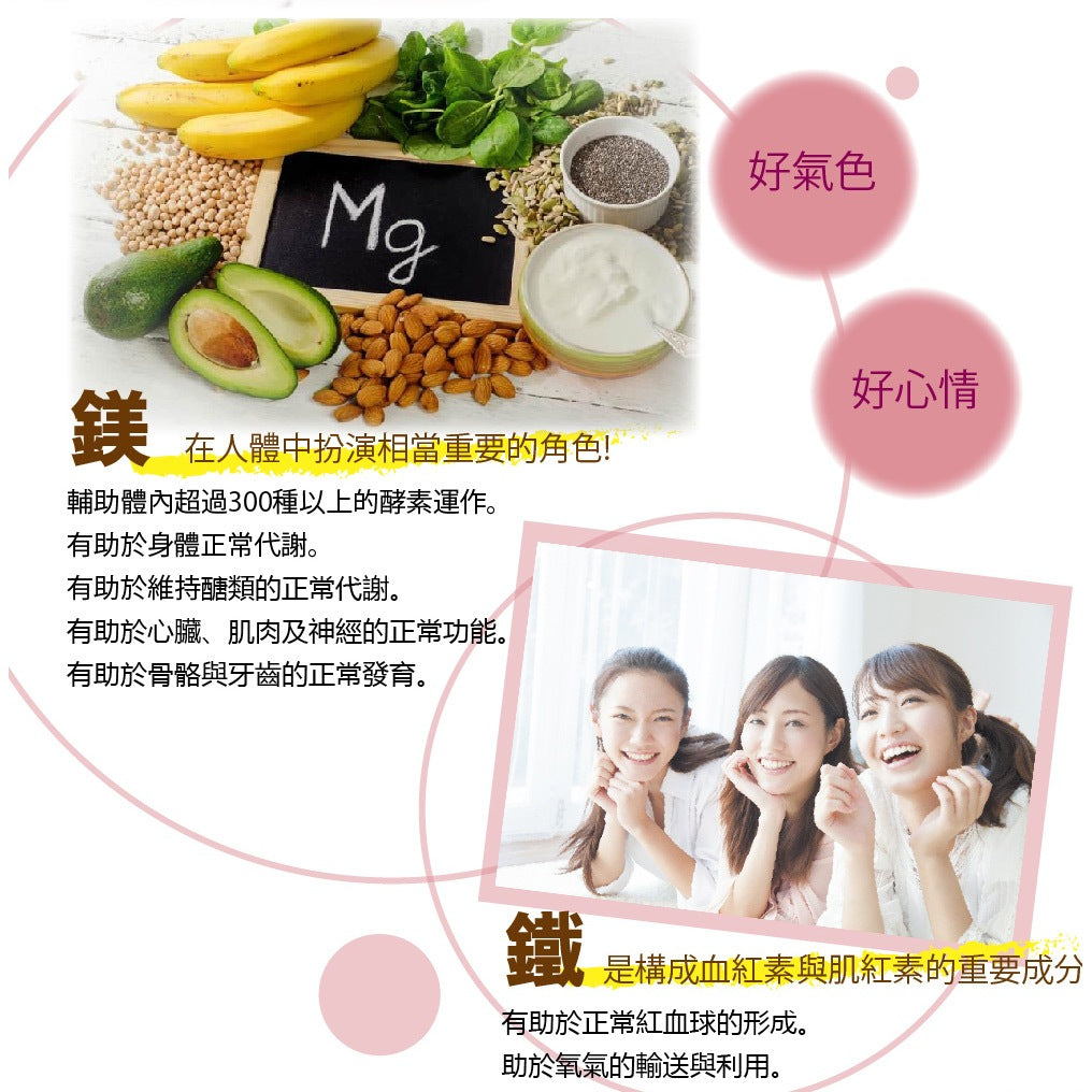 【三多】女性芝麻鎂複方錠 60錠/盒 芝麻萃取 鎂 B群 三多芝麻鎂 女性保健 白天活力 夜晚好眠 日常補給