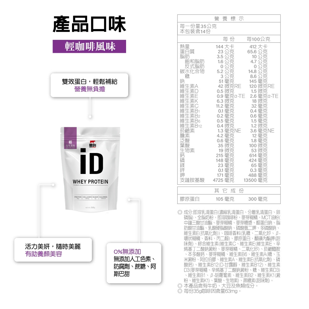【紅牛】聰勁 iD即溶乳清蛋白 500g/袋 iD乳清 添加膠原蛋白 濃縮分離乳清 BCAA 蛋白質補充