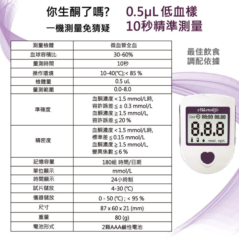 【eBmonitor醫必】eBketolife血酮機套組 1組/盒(附試紙+採血針x10) 血酮機 試紙