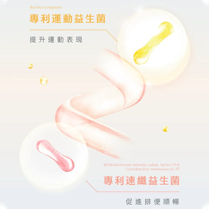 【Body Goals】300億速纖益生菌 30包/盒 雙專利菌種 膳食纖維 消化輔助 維持菌叢健康