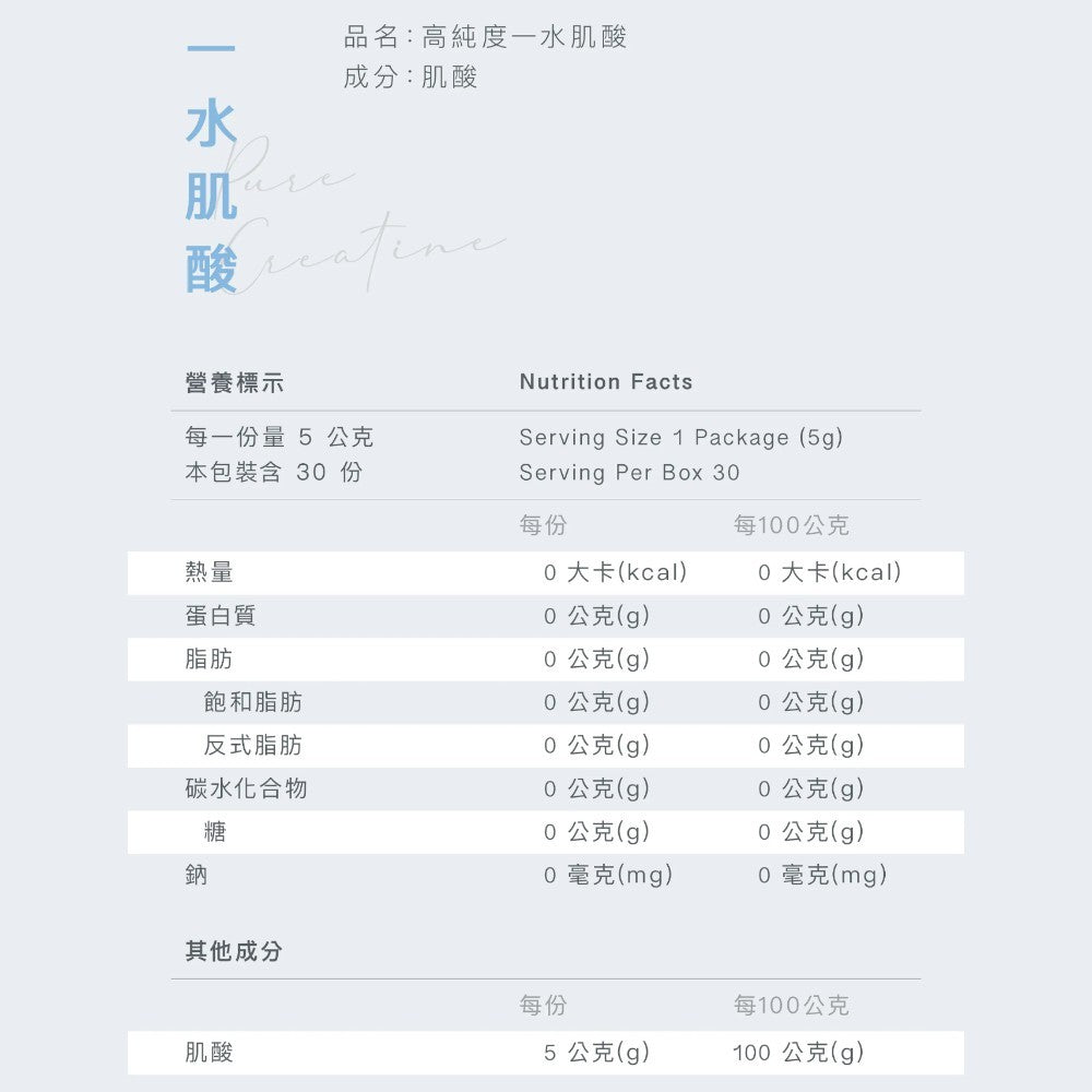 【Body Goals】高純度一水肌酸 30包/盒 隨手包設計 運動補給 支持日常表現
