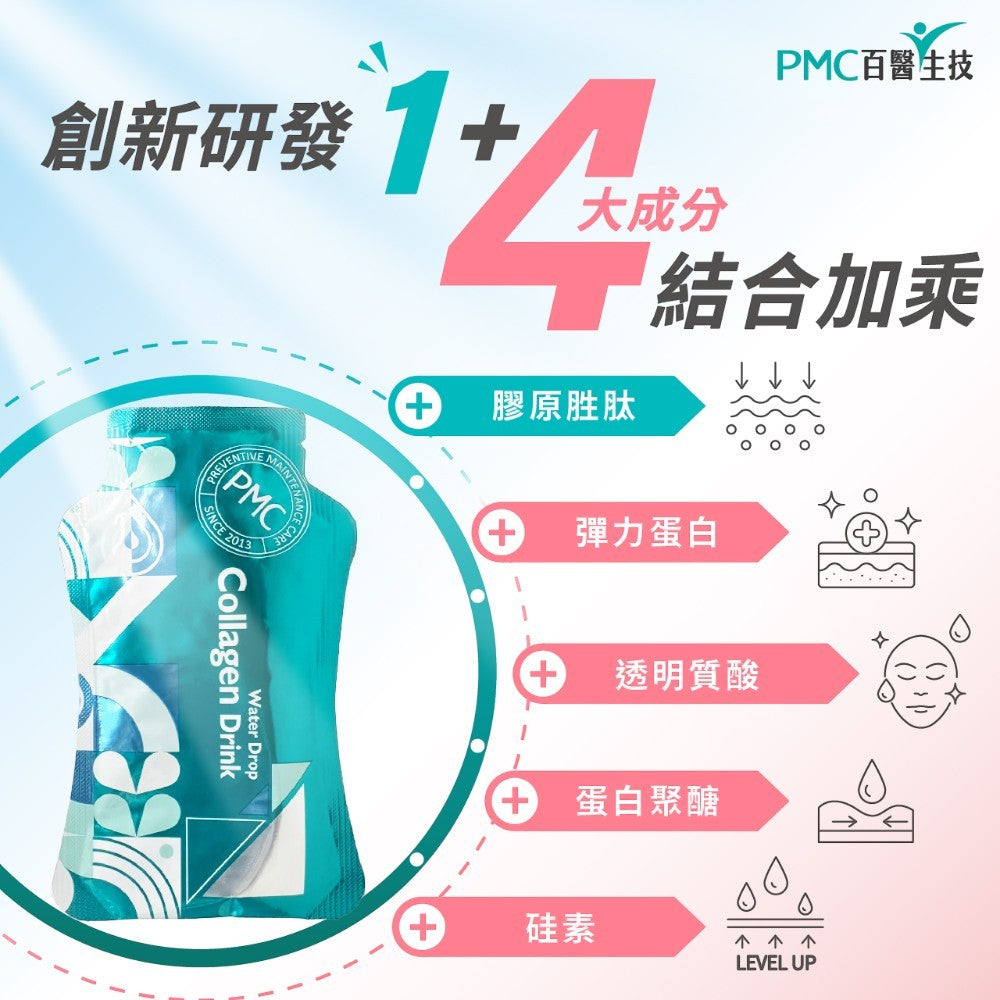 【百醫生技】水滴膠原胜肽飲 10袋/盒 水蜜桃風味 用喝的面膜 快速吸收 膠原蛋白 LuLu推薦