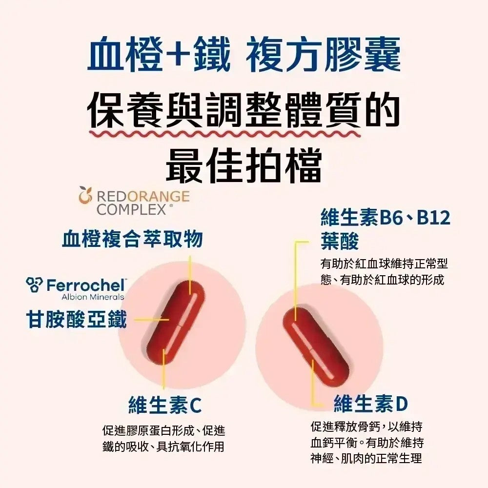 【Betery】血橙+鐵複方膠囊 60顆/袋 運動表現 營養補給 紅潤好氣色 血橙複合萃取 甘胺酸亞鐵