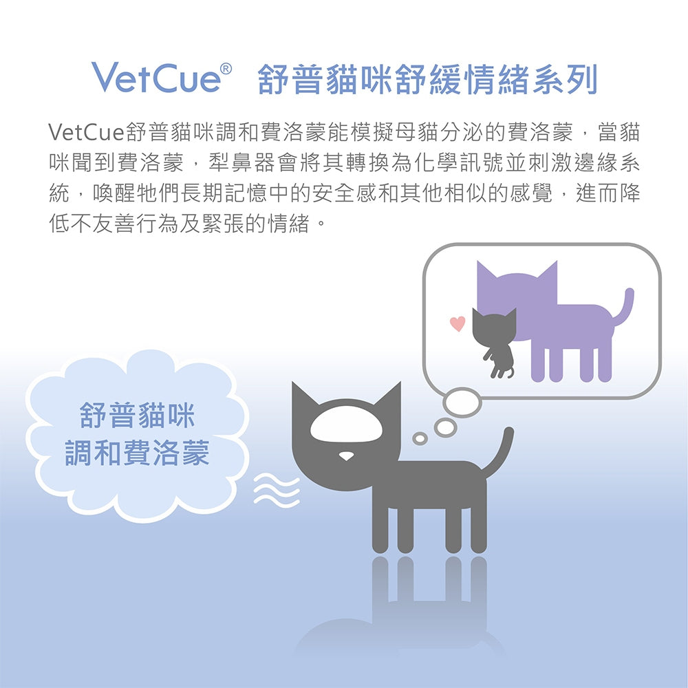 【VetCue舒普】貓咪舒緩情緒費洛蒙-插電組 補充瓶 噴霧 攜帶 插電 平靜舒緩