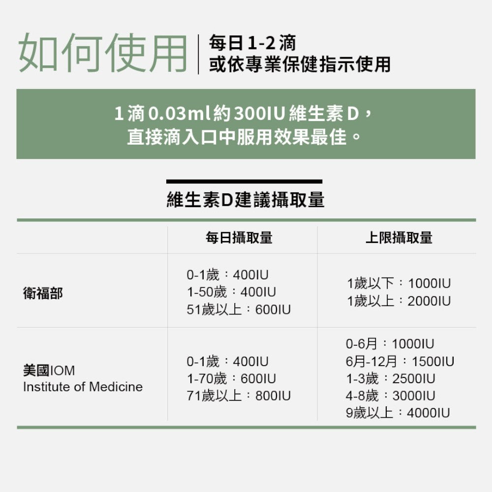 【RACE ON銳速】液態盾維生素D3+E 40ml/盒 非活性D3 滴劑 成分單純 專業補給 提升保護力