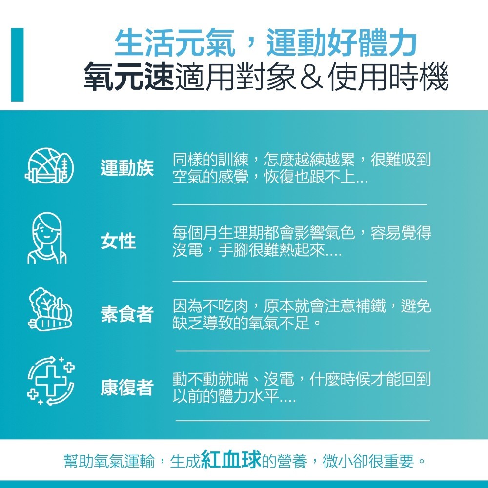 【RACE ON銳速】雙速咖啡因雙層錠體驗包 1錠裝 滿額贈品 活動贈品 數量有限 送完為止