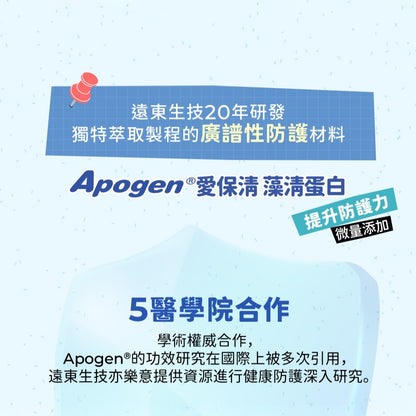 【遠東生技】Apogen清流舒喉薄荷錠 20錠/包 無糖藍莓 專利藻精蛋白 清涼潤喉 舒緩保護