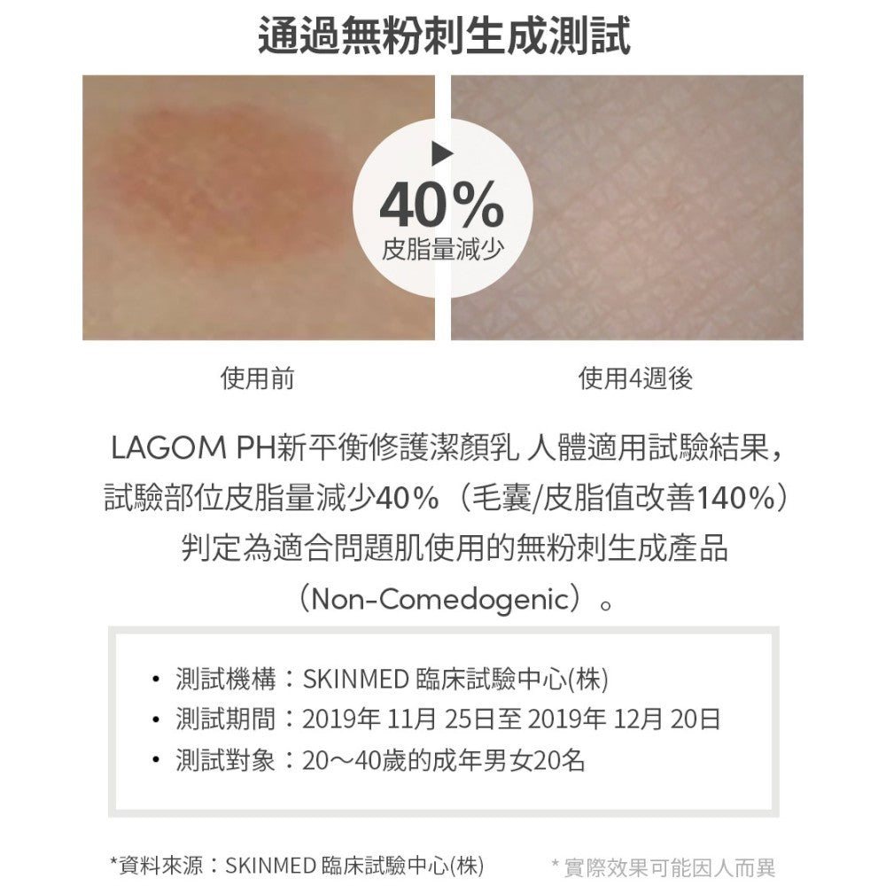 【LAGOM】PH新平衡修護潔顏乳 120mL/瓶 綿密泡沫 溫和潔淨 獨家保濕配方 水潤不緊繃 敏感肌適用