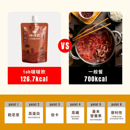 【艾禾生醫】 i oh 啵啵飲 35g/包 多種口味 低糖 雙效乳清蛋白 瓜拿納 高蛋白奶昔 代餐 搖搖奶昔