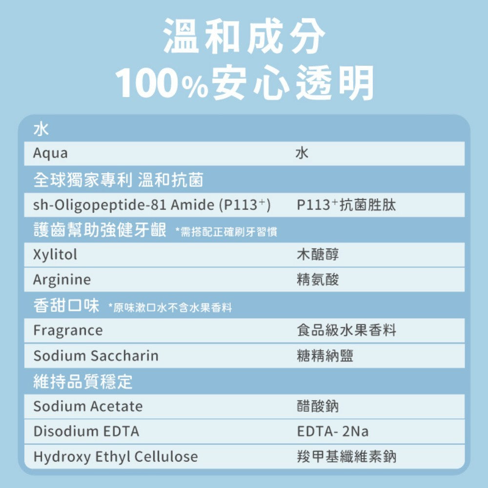 【oh care 歐克威爾】兒童護齒噴霧 20ml/瓶 食品級配方 溫和不嗆辣 口腔保養 抗菌胜肽 飯後清潔