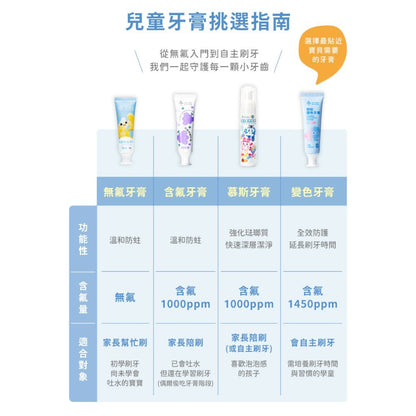 【oh care 歐克威爾】兒童防蛀變色牙膏 70g/盒 西瓜口味 溫和不刺激 含氟配方 抗菌胜肽 智慧變色