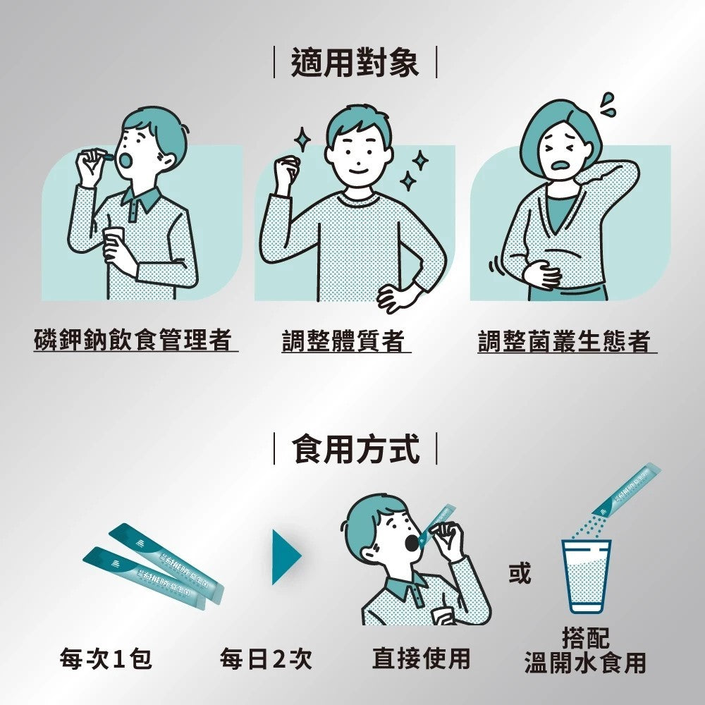 【益富】益能勝益生菌 清檸莓香 30包/盒 專利雙菌株 輕盈順暢 體內環保 日常保養 促進新陳代謝 全素可食