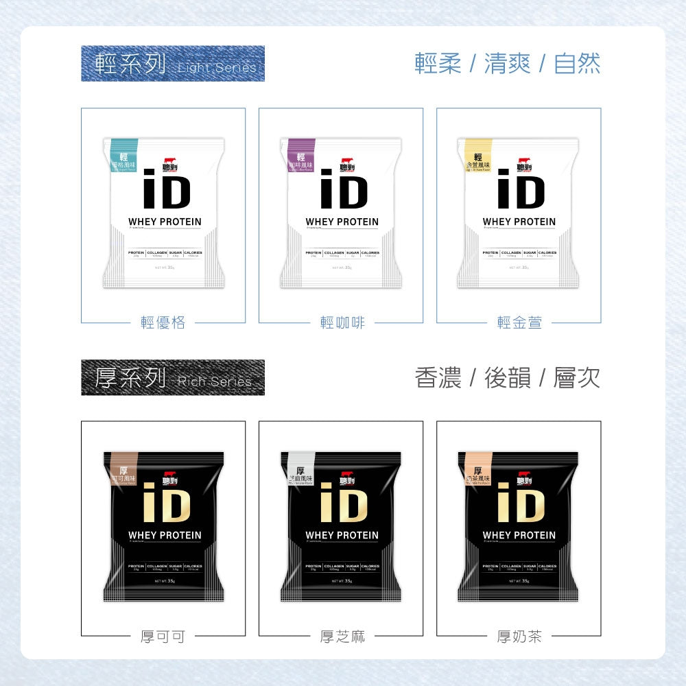 【紅牛】聰勁 iD即溶乳清蛋白 35g/袋 iD乳清 添加膠原蛋白 濃縮分離乳清 BCAA 蛋白質補充