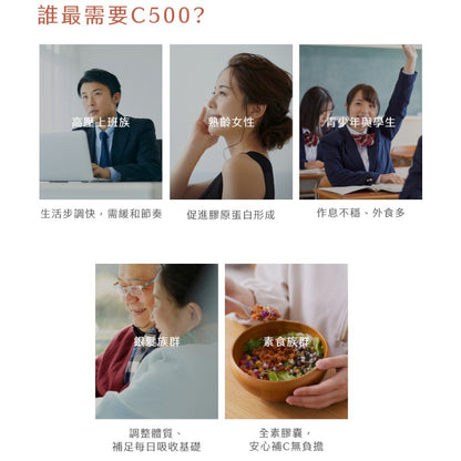 【Ruijia露奇亞】維他命C500 30粒/包 高單位維他命C 脂質體C 柑橘類黃酮 素食膠囊 養顏美容