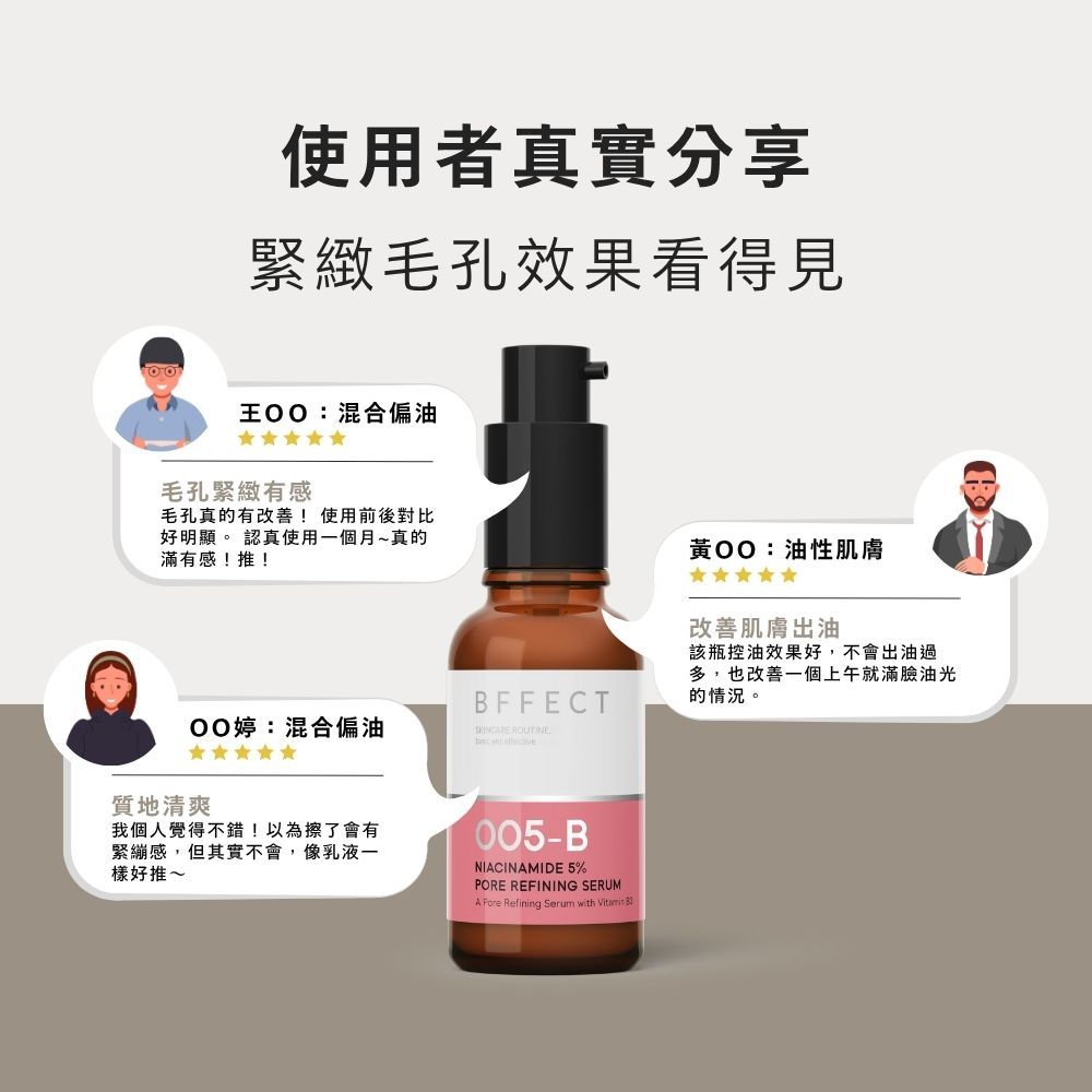 【BFFECT】5B緊緻瓶-5%維他命B3毛孔緊緻精華30ml/盒