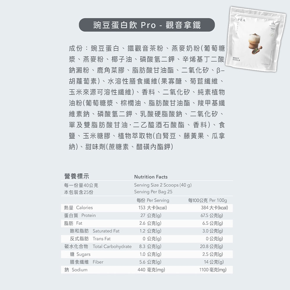 【Body Goals】多效乳清蛋白飲 1KG/袋 多效豌豆蛋白飲 PRO系列 高蛋白質 BCAA 健身補給