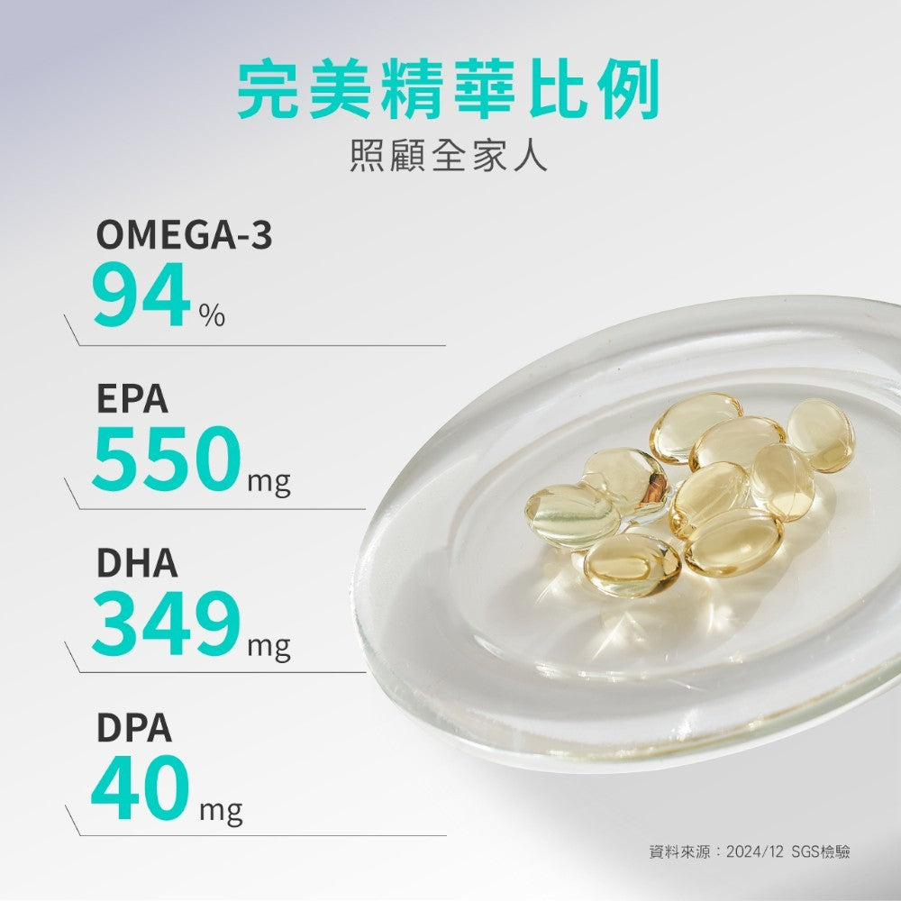 【百醫生技】百分百魚油軟膠囊 60顆/盒 rTG高濃度 純淨無腥味 小顆粒好吞嚥 挪威百年大廠原料 日常保養